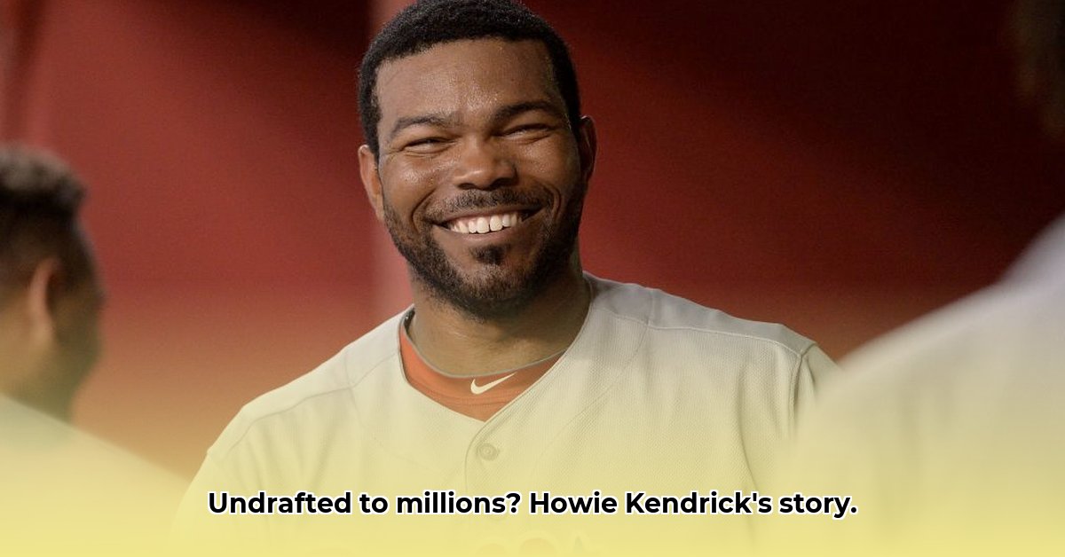 howie-kendrick-net-worth